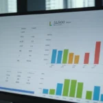 Gráficos financieros 3D